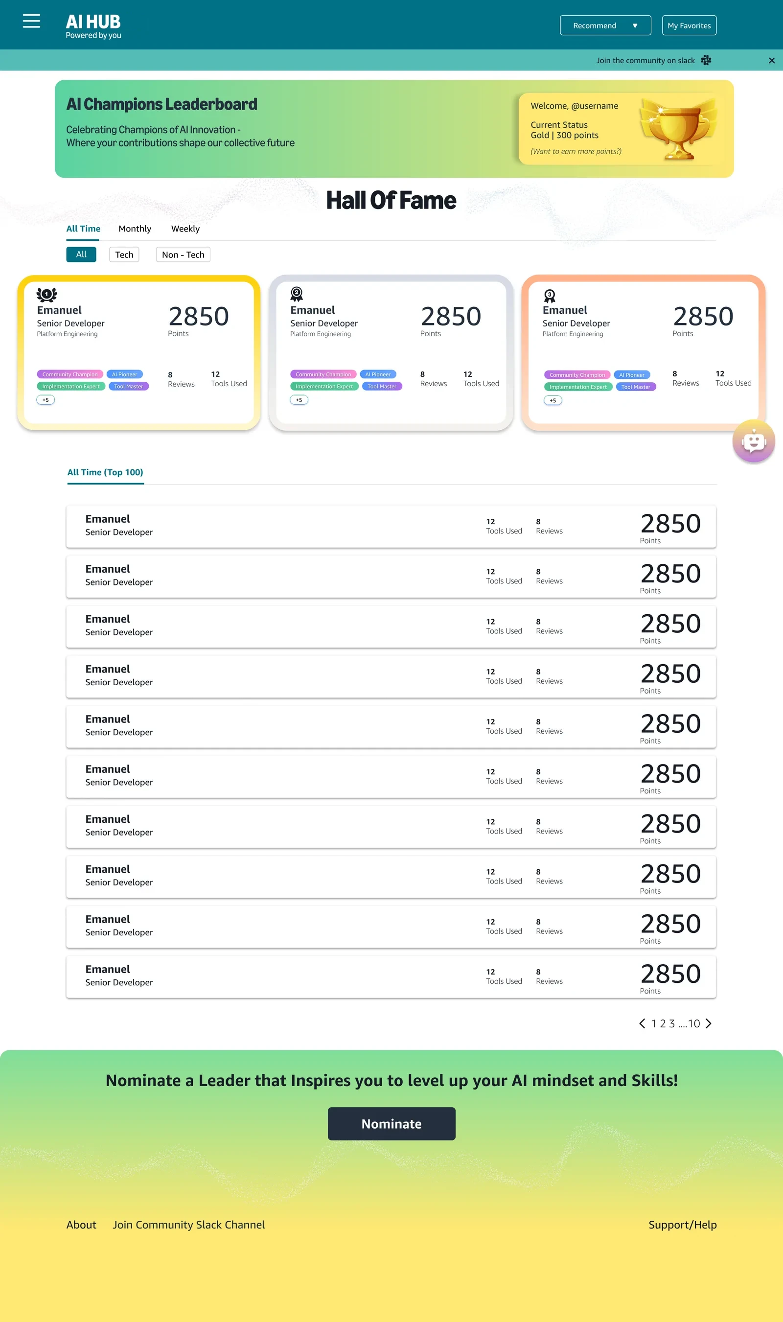 AI Champions leaderboard with a Hall of Fame, points, badges and a nominate button