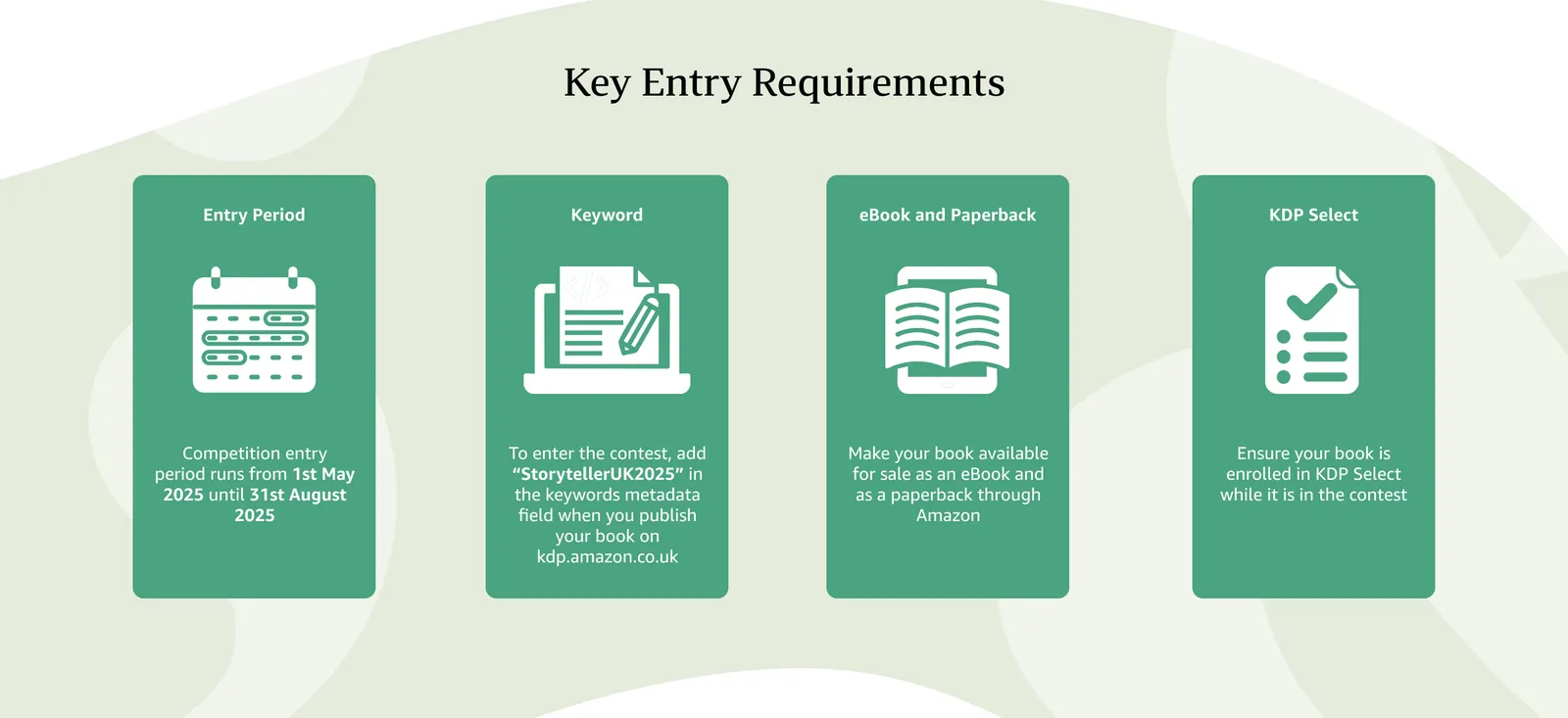 Key entry requirements shown as four cards: entry period, keyword, eBook and paperback, KDP Select